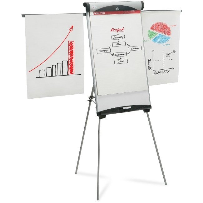 Varies / verify SKU SKU-LEVEL VERIFICATION REQUIRED Easel Presnt Adj 27"X39" Sr NSN6421221