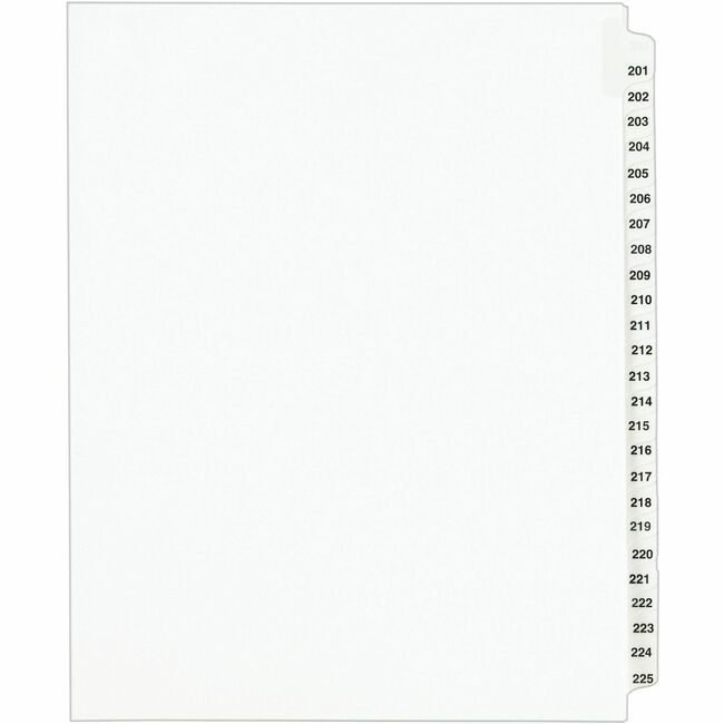 Avery Products Corporation Index Legal Sdtab 201-225 AVE01338